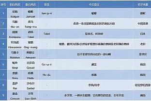 必威体育网站网址截图3